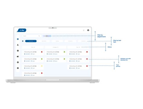 HRMS Software 的图像结果