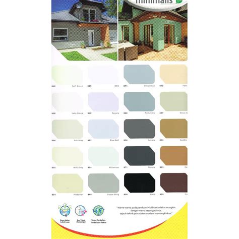 Image result for Example Loop Page Format