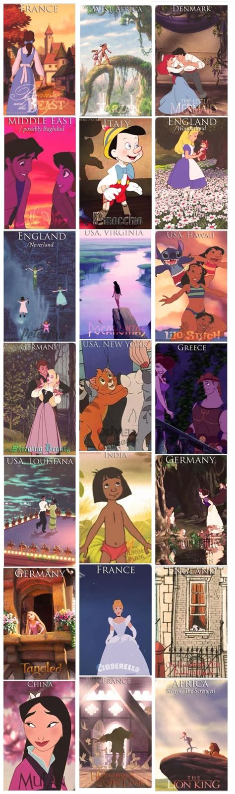 Image result for Disney Animation Keyframes