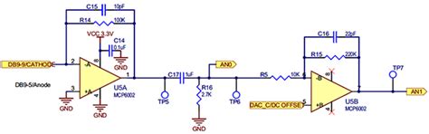 Low-Cost Pulse Oximeter Design | DigiKey