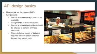 Image result for API Design and Development in .Net