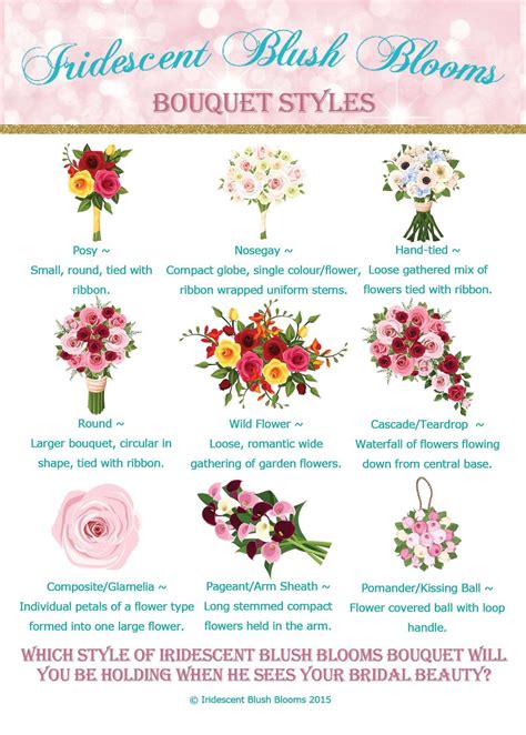 Best 13 What Is the Average Cost of Wedding Flowers in 2025? – Artofit