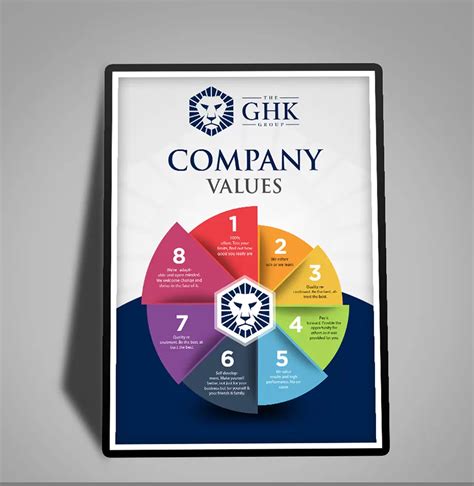 Poster designs for The GHK Group - Hih7 Webtech Private Limited