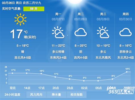 杭州天空上出现神奇一幕 你看到了吗？明天雨水送凉 后天气温再变…_杭州网新闻频道