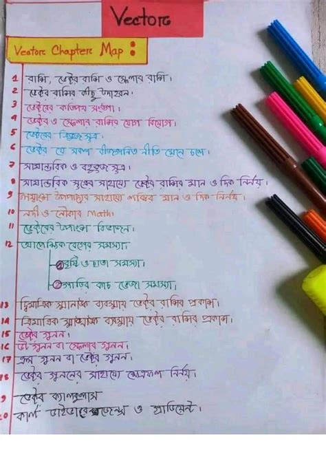 Image result for BSc First Year Physics Paper First Vector