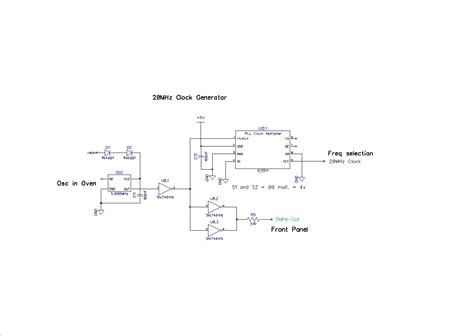 Image result for Using a Frequency Generator
