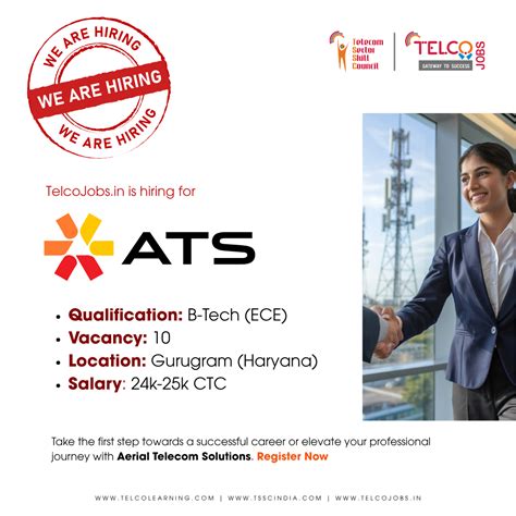 TelcoJobs | Telecom Sector Skill Council