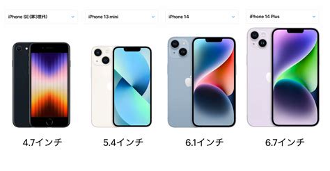 【比較】4.7インチ、5.4インチ、6.1インチ、6.7インチiPhoneの画面サイズは何センチ？ | mnavi