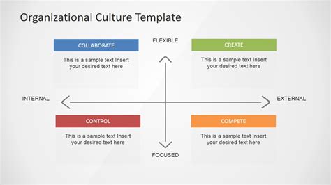 Organizational Culture 的图像结果