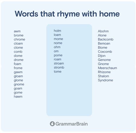 Words That Rhyme With Home (250+ Rhymes to Use) | GrammarBrain