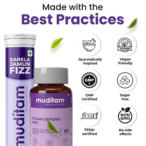 Diabetes Management Kit – Muditam Ayurveda