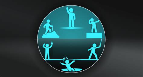 Image result for First Principles Thinking Model