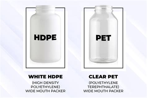What Is Pet In Plastic Bottles at Victor Gordon blog