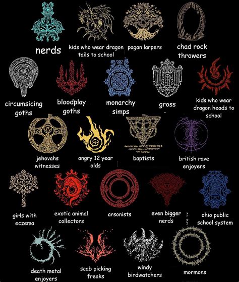 Fixed the schools of magic : r/Eldenring