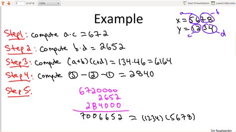 Fast Multiplication Algorithm 的图像结果