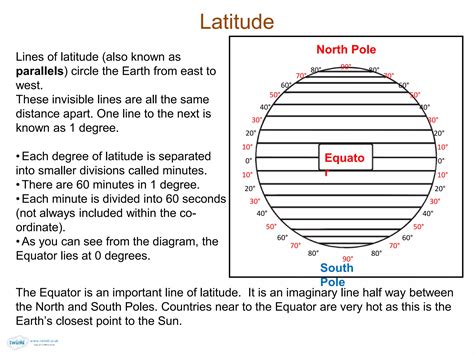longitude-latitude-and-equator-1.pptx