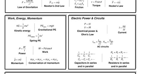 MCAT Formula Sheet | FreeMCATPrep.com