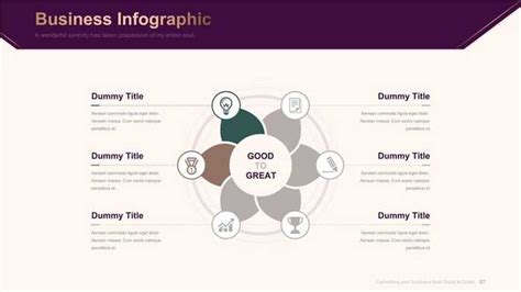 Business Plan Elements 的图像结果