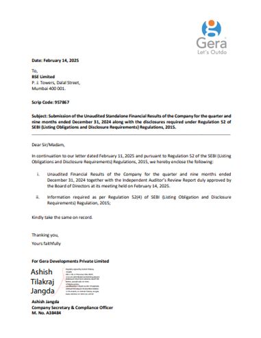 Financials: Gera Developments Private Limited