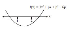 Let α, β and γ be three distinct real roots of the equation x(3 x+2)2+2 ...