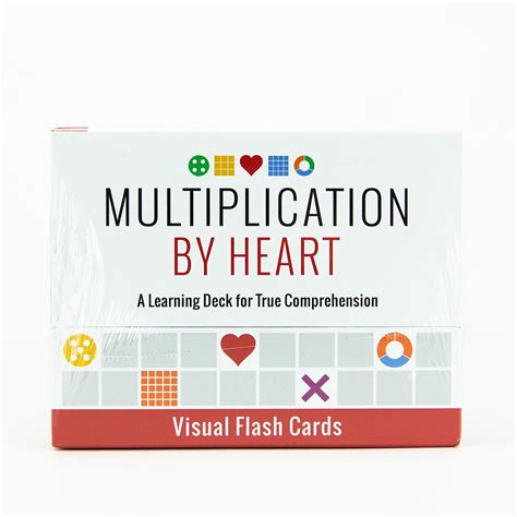 Multiplication By Heart - Mind Games