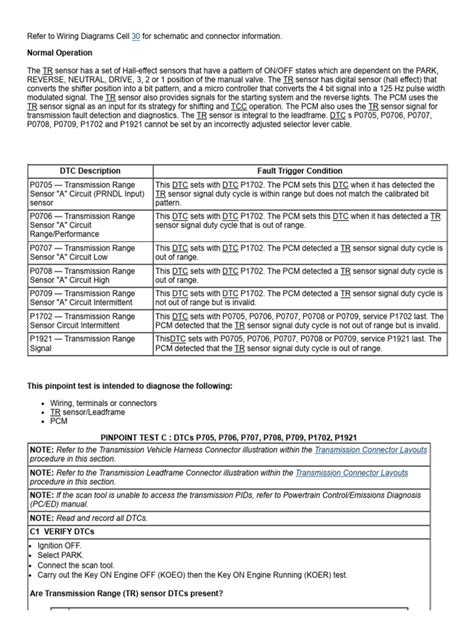 Image result for Pinpointer Im Test