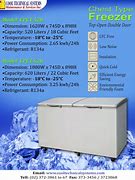 Image result for How Chest Freezer Works