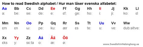 Swedish Language 的图像结果