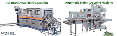 Unitech Water Solution Water Treatment Plants Manufacturers in ...