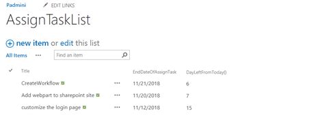 Total a Calculated Column in SharePoint 的图像结果