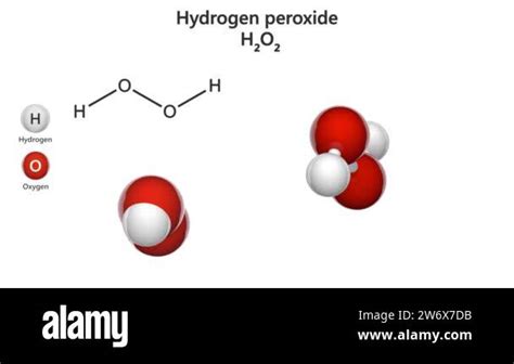 H2O2 Molecular Geometry 的图像结果