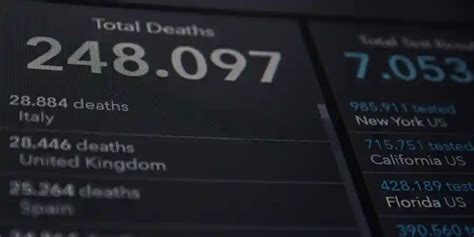 Definition and meaning of FACT examples, synonyms and antonym