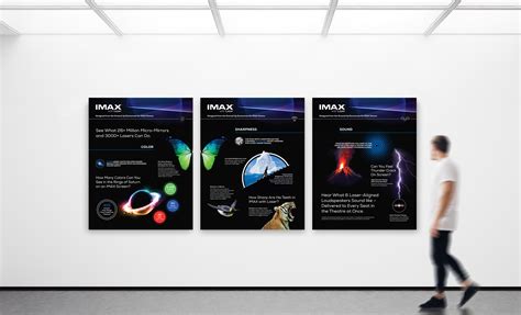 What Is Imax Laser at Jason Vincent blog