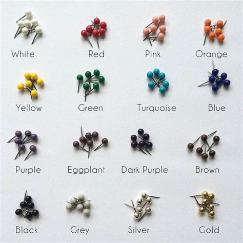 Map Pin Label 的图像结果