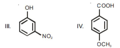 The correct order of acidity for the following compounds is: