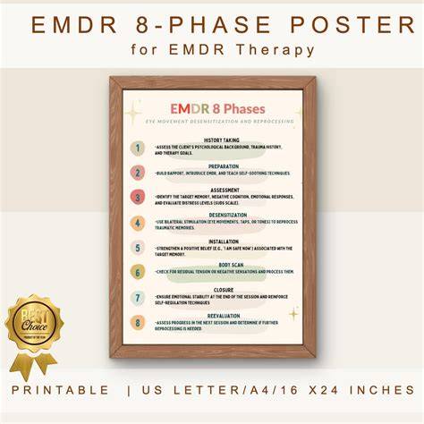 EMDR 8-phase Poster, Printable EMDR 8 Phases Poster, EMDR Therapy 8-phase Process,therapist ...