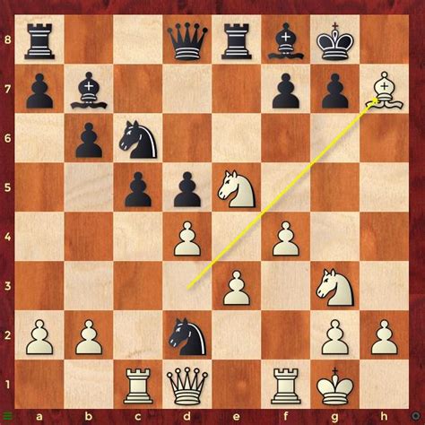 WR Chess Masters 2023 R2: Gukesh outplays Praggnanandhaa - ChessBase India