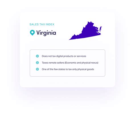 Is SaaS taxable in Virginia? | The SaaS sales tax index