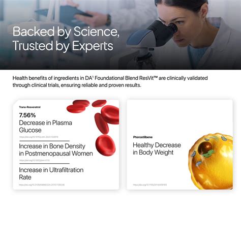 Buy ResVit Antioxidant Blend | Heart & Eye Protection Supplements ...