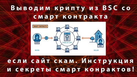 Выводим крипту из BSC со смарт контракта - если сайт скам. Инструкция и ...