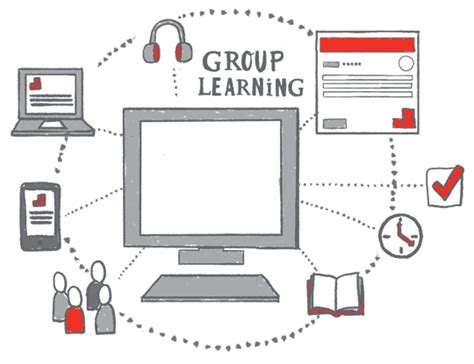 Group Learning Time 的图像结果