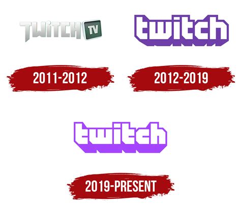 Twitch Logo, symbol, meaning, history, PNG, brand