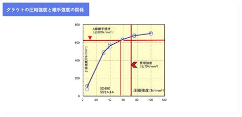 Image result for Discovery of Python Programming