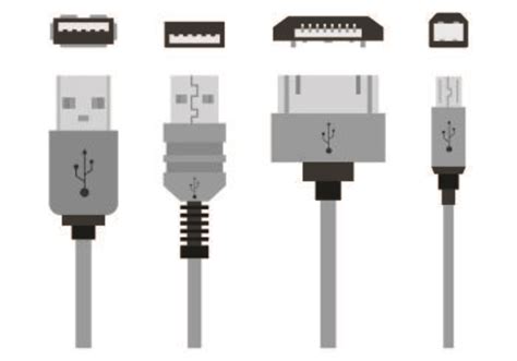 Image result for USB Module HS Code