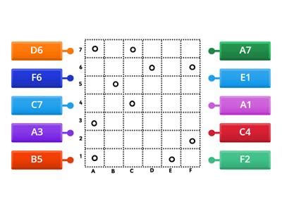 Net Grid Information 的图像结果