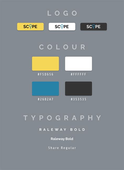 Image result for USB Digital Microscope App