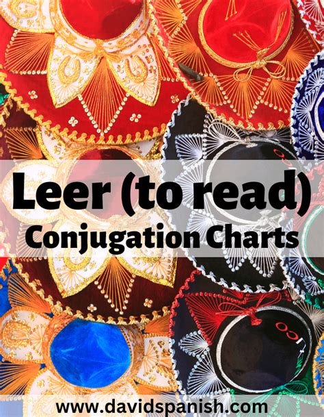 Leer Conjugation: How to Conjugate to Read in Spanish