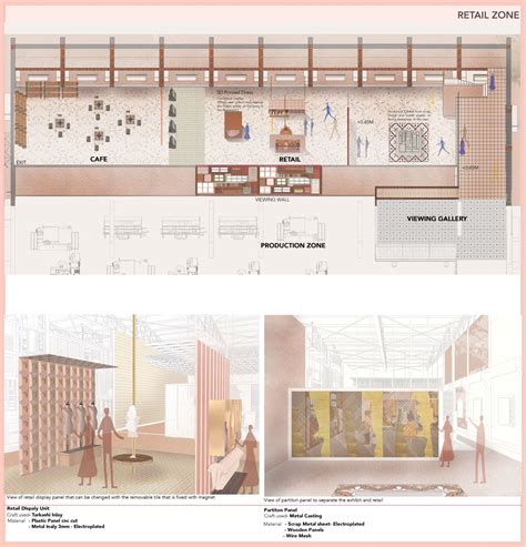 CRAFT+ FUTURE= REUSE- REGENERATE | CEPT - Portfolio