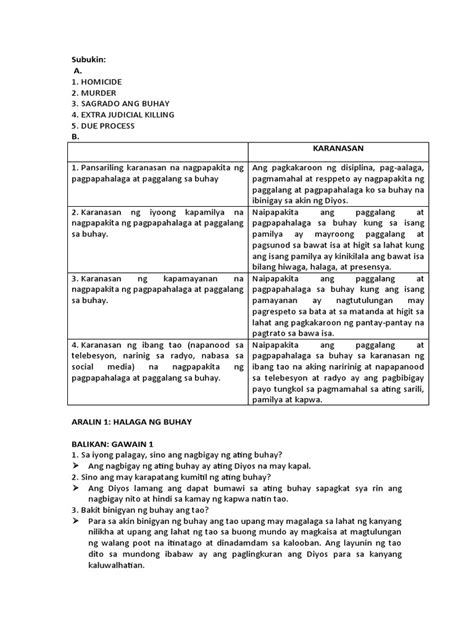 Image result for ESP Module 4