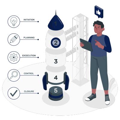 Image result for Programming Start Up